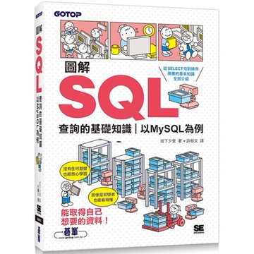 圖解SQL查詢的基礎知識|以MySQL為例