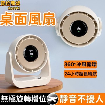 【新店熱銷】頭風扇 靜音空調扇 辦公室風扇 迷你風扇