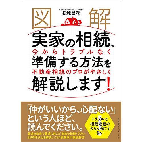 実家の相続,今からトラブルなく準備する方法を不動産相続のプロがやさしく解説します