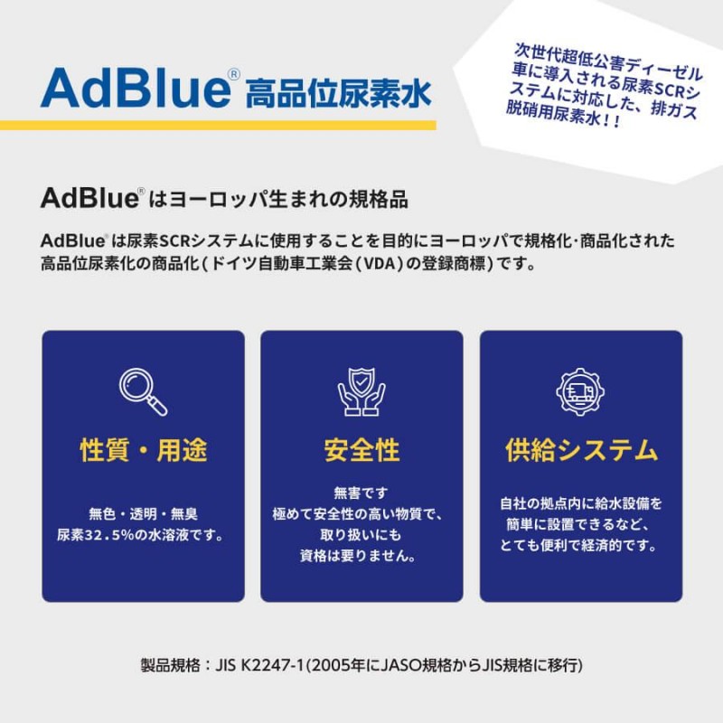 アドブルー 20L ノズルホース付き 1箱 日本液炭 AdBlue 尿素水 | LINE