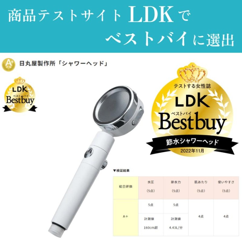 LDKベストバイ2冠受賞】日丸屋製作所 シャワーヘッド 日本製塩素除去剤