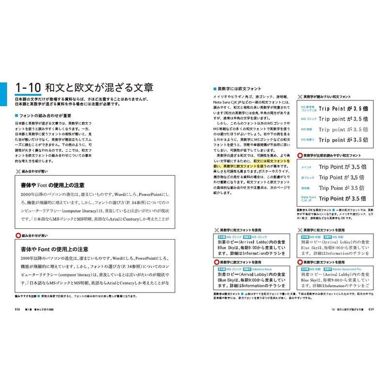 伝わるデザインの基本 増補改訂版 よい資料を作るためのレイアウトのルール