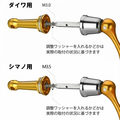 リールスタンド シマノ shimano ダイワ daiwa 共回り式 スピニングリール専用 カスタム パーツ ボディキーパー 42mm ゴメクサス  Gomexus | LINEショッピング