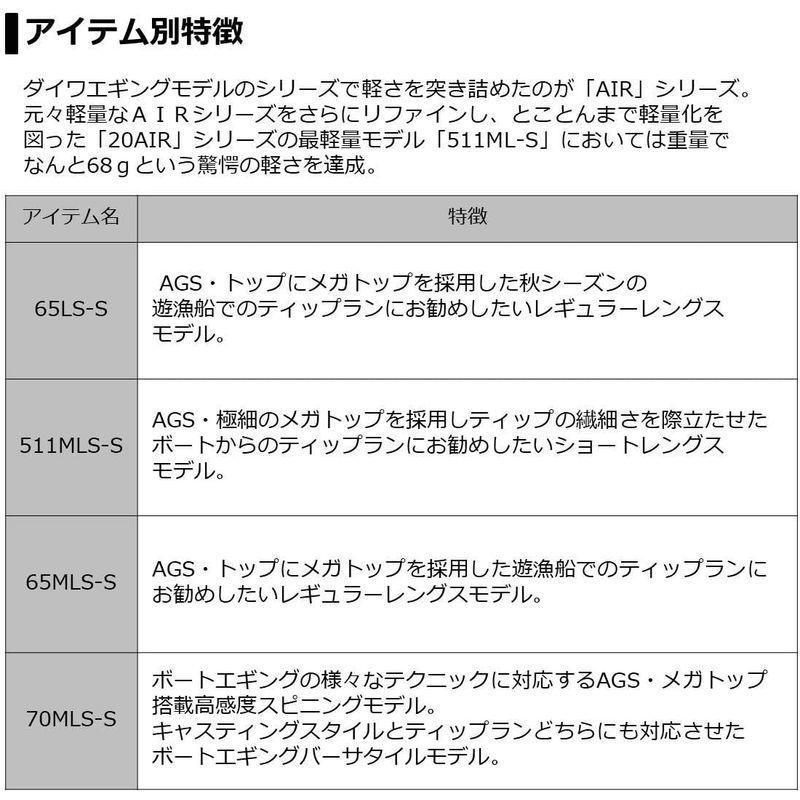 ダイワ(DAIWA) ティップランロッド エメラルダス AIR BOAT 70MLS-S 釣り竿