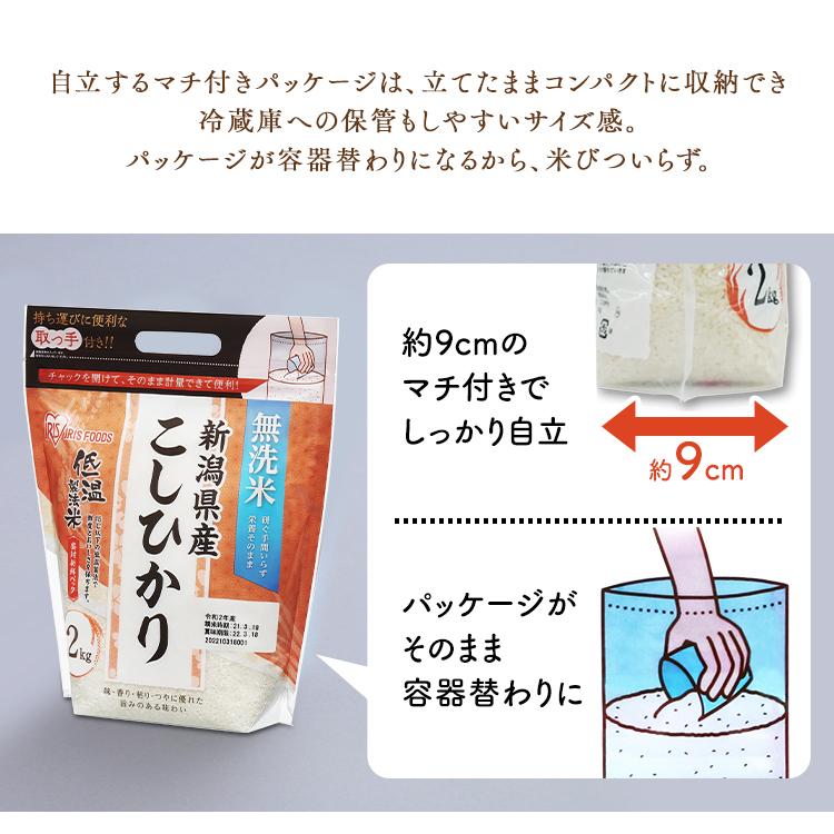 無洗米 2kg 送料無料 新潟県産こしひかり 令和5年度産 生鮮米 こしひかり 低温製法米 お米 白米 一人暮らし アイリスオーヤマ