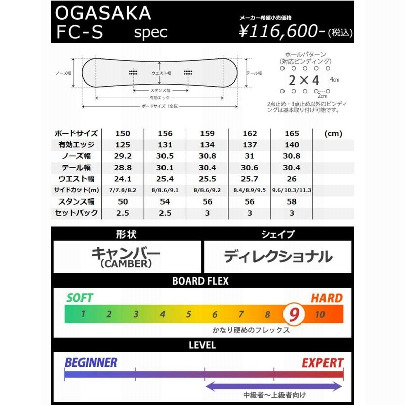 予約特典あり 24 OGASAKA セミハンマー メンズ 中本 エフシーエス FC-S スノーボード オガサカ 板 国産 カービング 優子 レディース  テクニカル 24Snow ウインタースポーツ