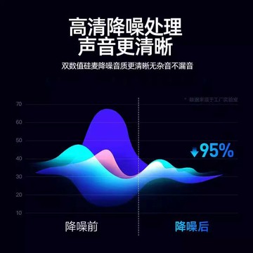 熱銷錄音筆手機控制聽音神器專業降噪超長待機家用自動錄音器遠程設備