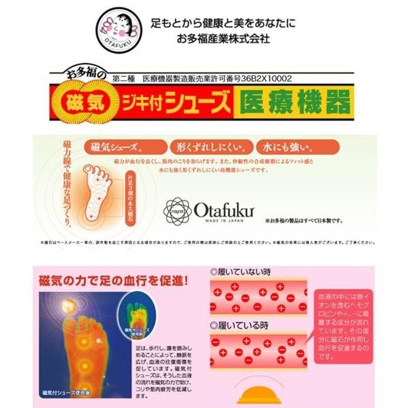 お多福産業の健康サンダルです