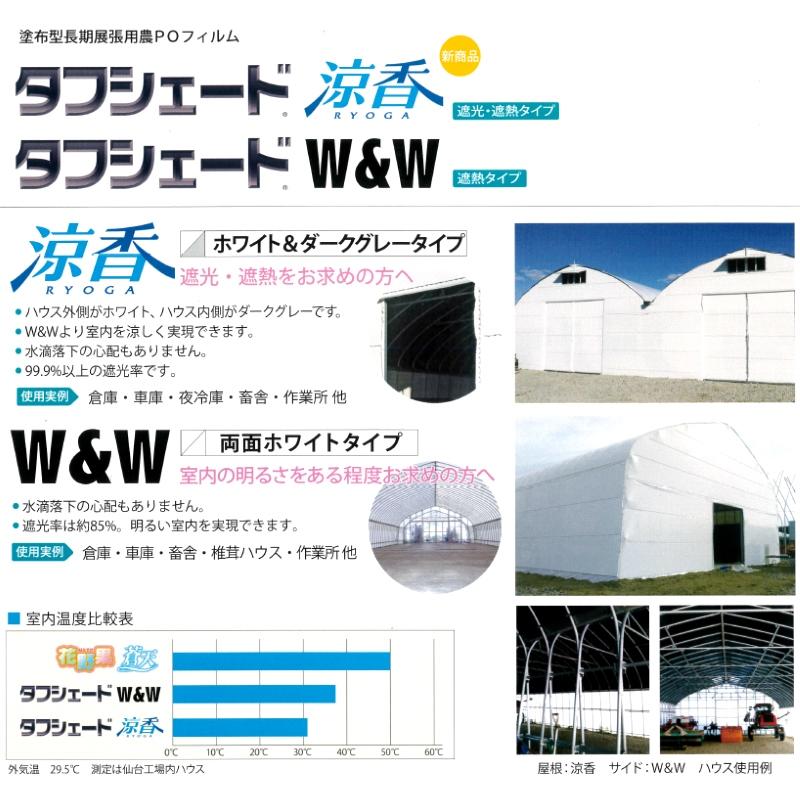 流滴剤塗布型遮光フィルム　タフシェード　真白　両面ホワイトタイプ　厚さ0.15mm　幅1050cm　(1m単位切売り）