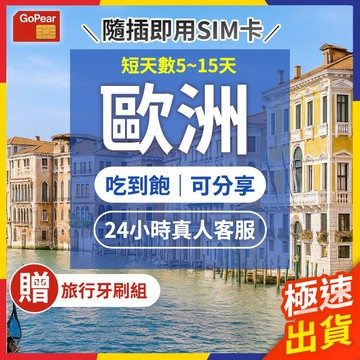 【極速出貨】歐洲網卡 歐洲網卡吃到飽 網路卡 網卡 sim卡 歐洲sim卡 吃到飽 法國 德國 奧地利 西班牙 希臘
