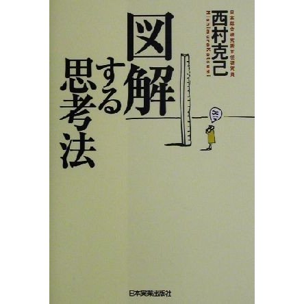 図解する思考法／西村克己(著者)