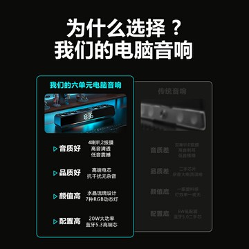 德國柏林之聲電腦音箱臺式家用筆記本低音炮桌面小型電競音響