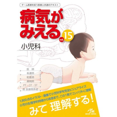 240動画でわかる赤ちゃんの発達地図 胎児・新生児期から歩行するまでの