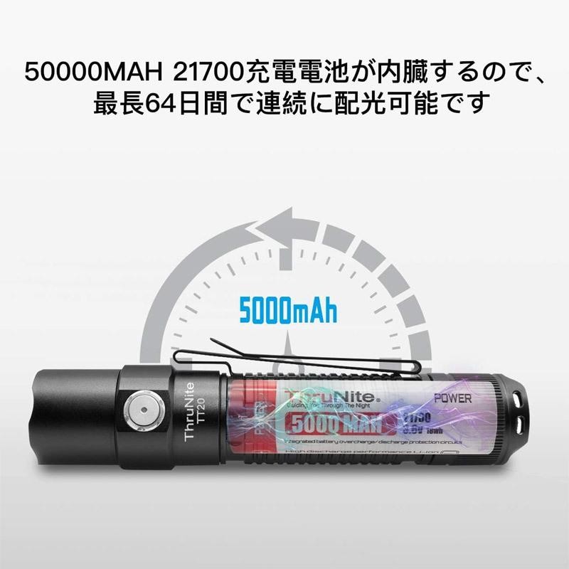 ThruNite スルーナイト TT20タクティカルライト ブラック レッド 充電式 懐中電灯 照射距離最大258メートル 明るさ最大2526ルーメン  ハンディライト | LINEブランドカタログ