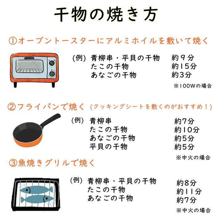 あなご めじろ 穴子 特上 天然あなごの干物 １３０g (大サイズ) (愛知県師崎産)