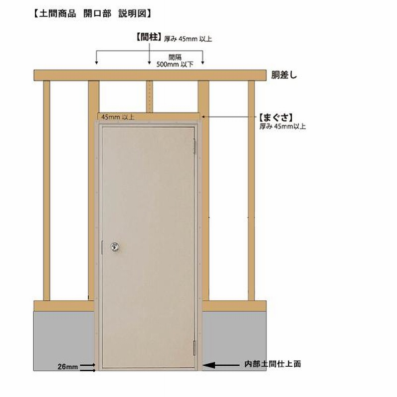 LIXIL) 内付 フラッシュドア ガラリ付 W600×H1841(0618)-