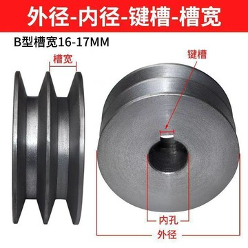 【熱門推薦】雙槽皮帶輪機械專用三角電動機帶輪A型B型鑄鐵電機輪60mm-100mm