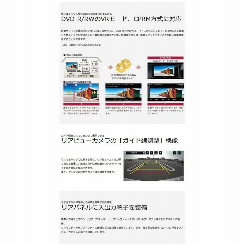 送料無料】ケンウッド オーディオ DDX3016 2DINメインユニット