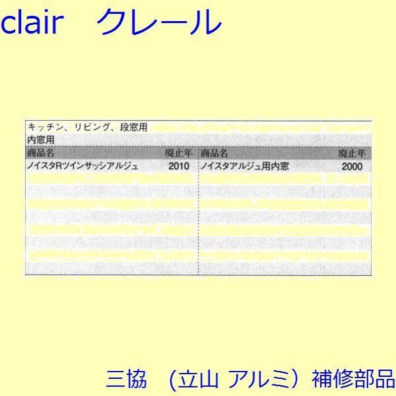 三協 アルミ 旧立山 アルミ 引違い窓 操作レバー・戸車：戸車(下かまち