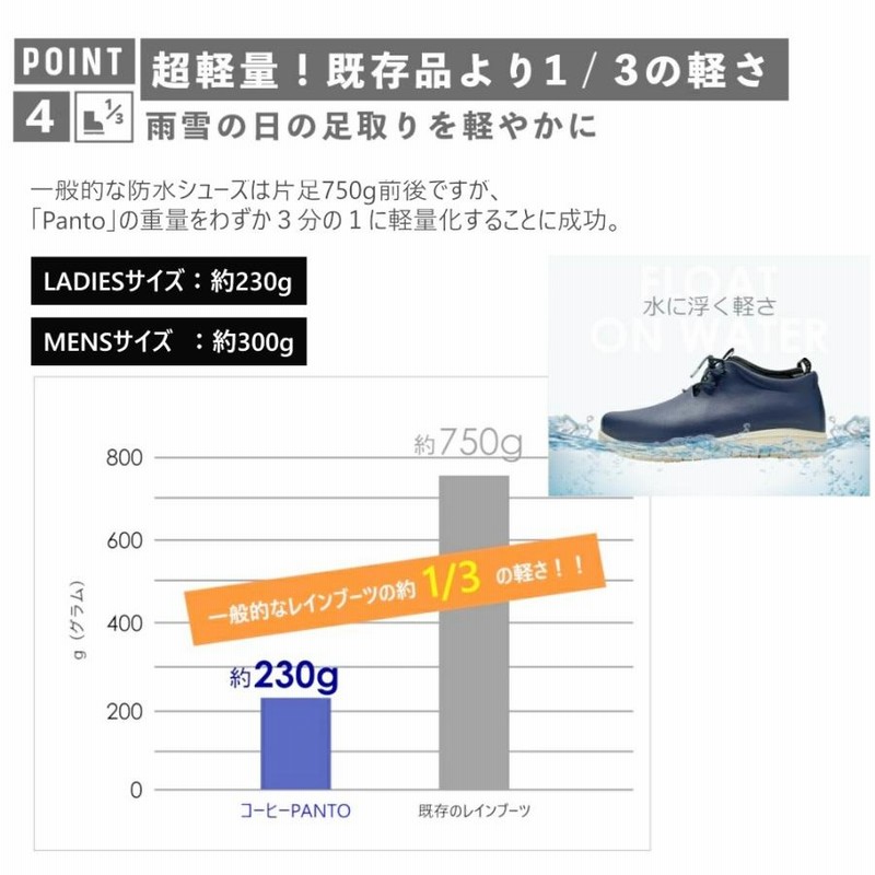 最新人気 アキレス 長靴 OMB 8000 メンズ テツコン 26.5 通販 アキレス 長靴 OMB 8000 メンズ テツコン 26.5