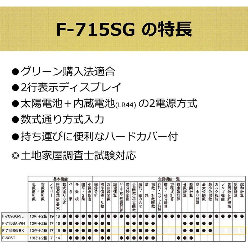 キヤノン 189関数電卓 2行表示モデル F-715SG 土地家屋調査士試験対応