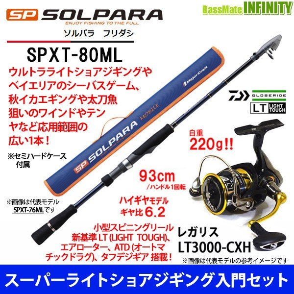 スーパーライトショアジギング入門セット メジャークラフト ソルパラ Spxt 80ml ダイワ 18 レガリス Lt3000 Cxh 通販 Lineポイント最大0 5 Get Lineショッピング