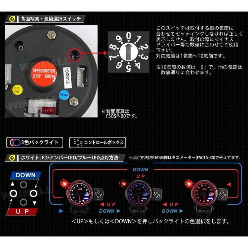 AUTOGAUGE オートゲージ スピードメーター 80Φ エンジェルリング スモークレンズ ワーニング機能付 ピークホールド機能付 口コミ 高評価  | LINEブランドカタログ