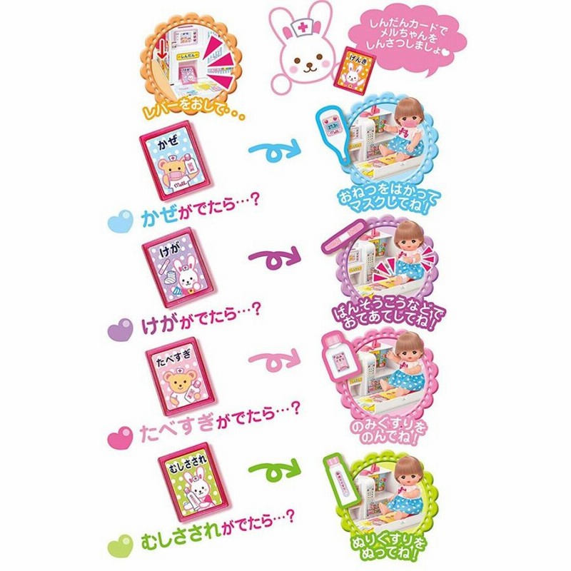 メルちゃん お人形セット うさぎさんきゅうきゅうしゃ