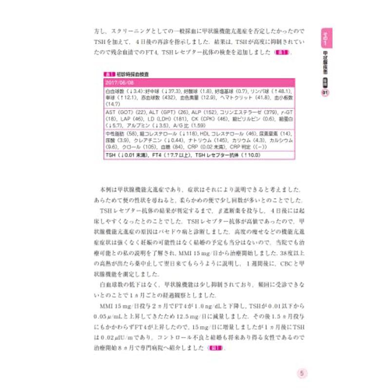 非専門医による甲状腺疾患・糖尿病外来診療の実際 -万年研修医と専門診療科医との対話から-