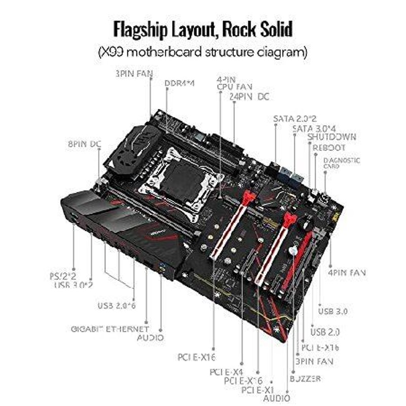 MACHINIST X99 コンピューターマザーボード LGA 2011-V3 (Intel Core