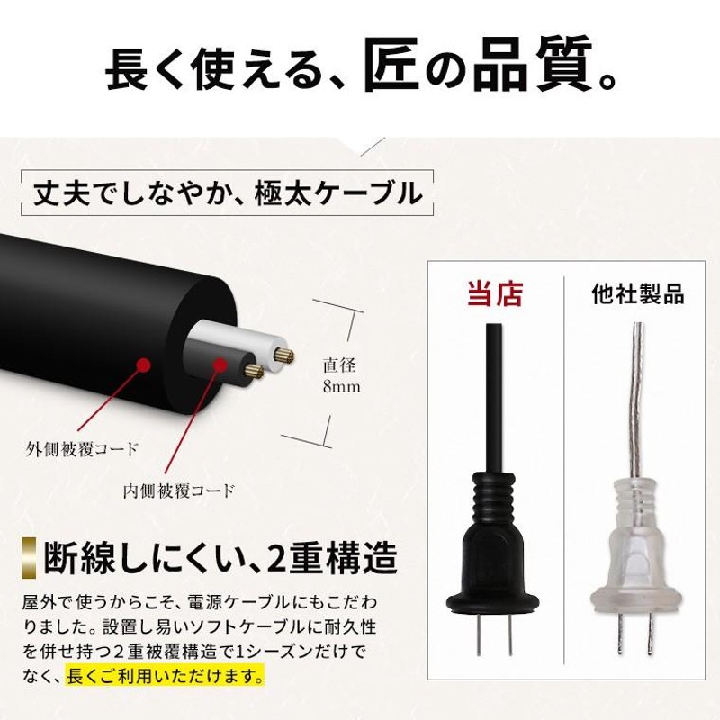 イルミネーション マルチカラー カラーボール LED 50球 5m コンセント