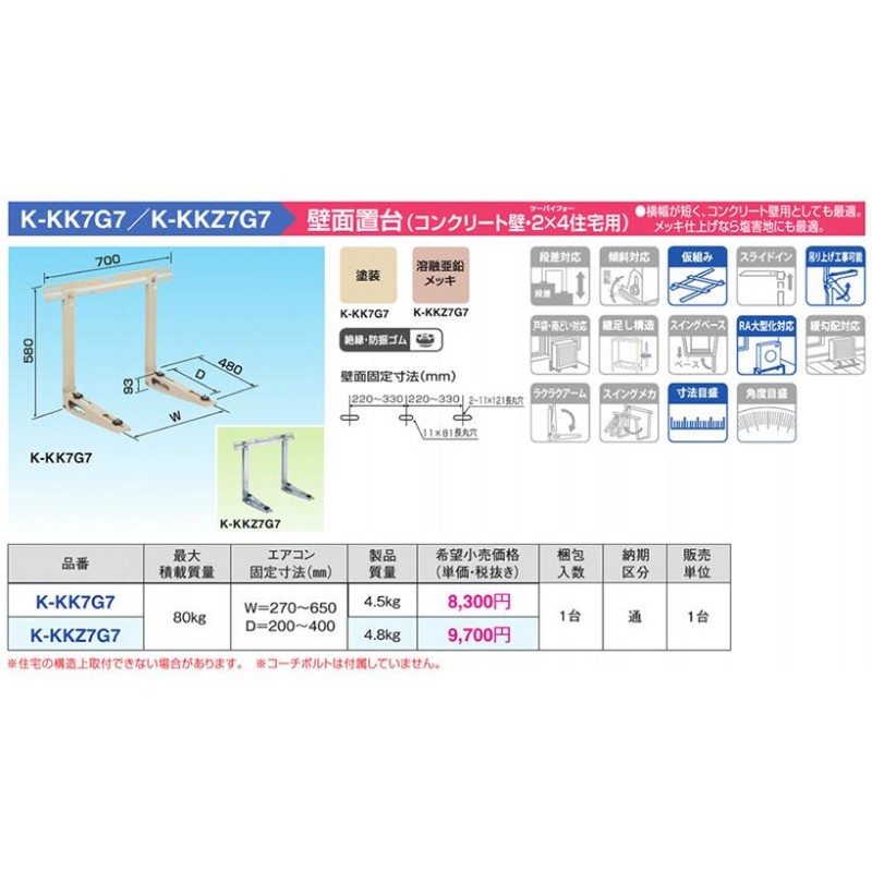 オーケー器材(ダイキン) エアコン部材 ルームエアコン用シリーズ RA