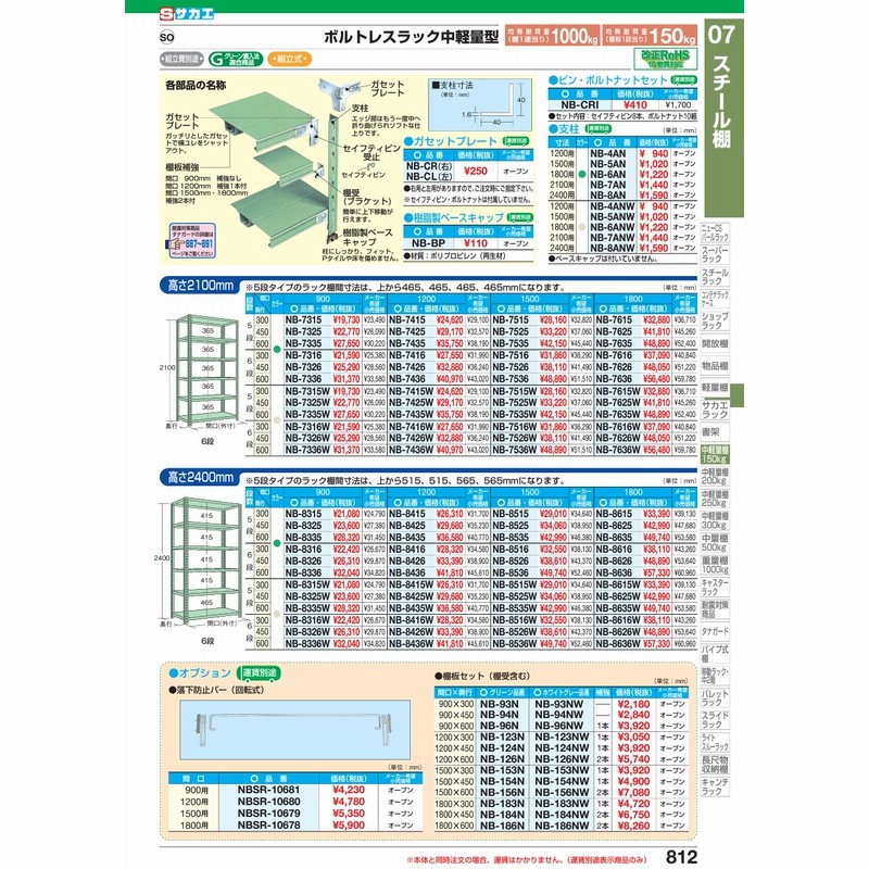 高評価レビュー ポイント15倍】【直送品】 B型ボックス棚 63型軽量棚 サカエ コミック・アニメ
