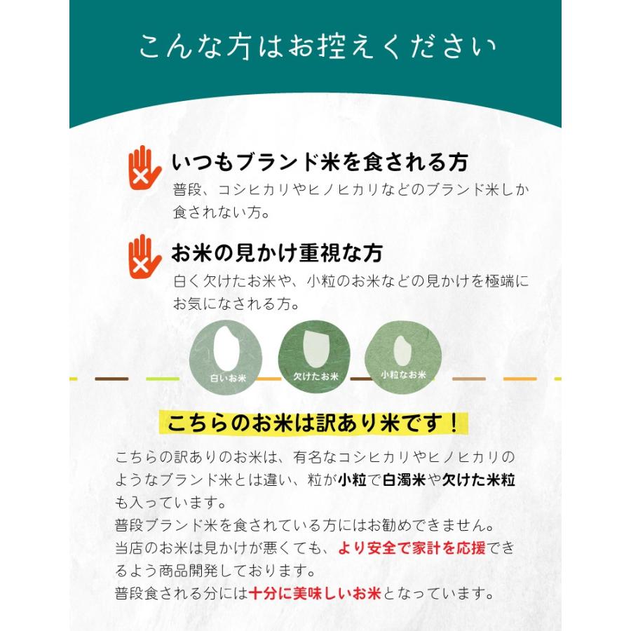 新米使用 米 お米 20kg ほほえみ 西日本産 オリジナル米 令和5年産米使用 精米20kg 訳あり米