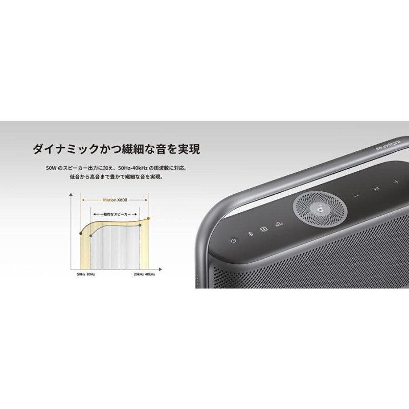 Anker Soundcore Motion X600 Bluetoothスピーカー【空間オーディオ ...