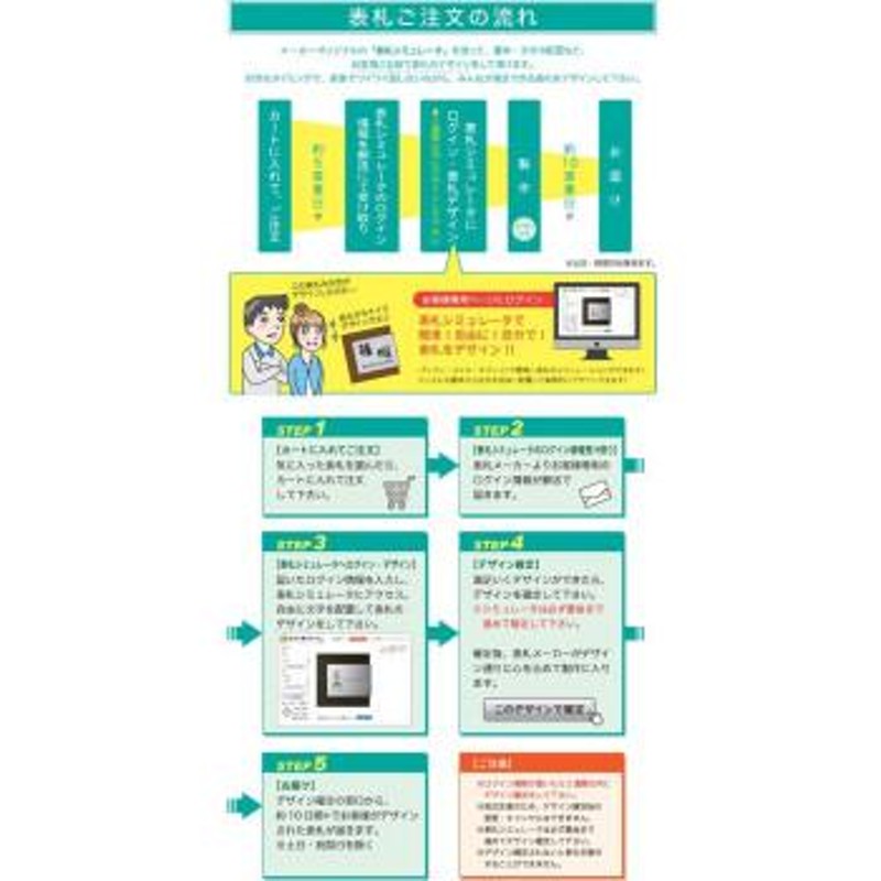 美濃クラフト ロイヤルストーン 天然石材 表札 RYS-31-