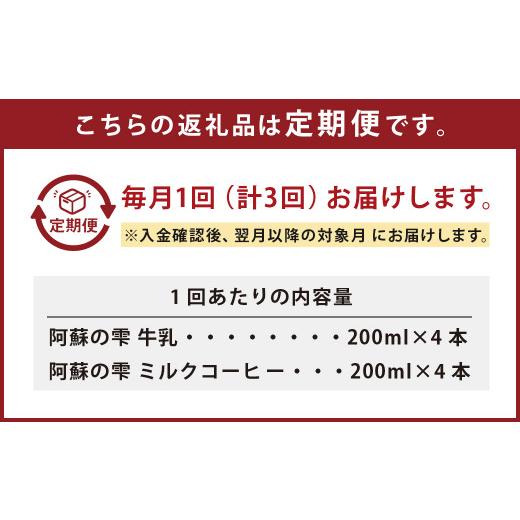ふるさと納税 熊本県 西原村 阿蘇の雫 牛乳 ミルクコーヒー 200ml×各4本 セット 合計24本 合計1.6L×3回 生乳100％使用