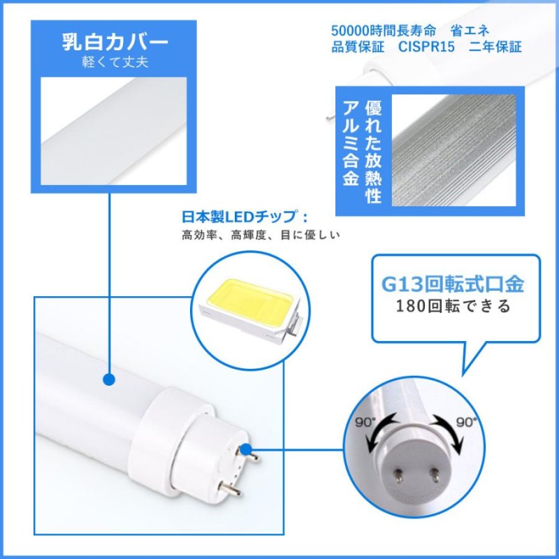 led蛍光灯 40w形 両側給電 直管 120cm 配線必要 T10 40W型 30W Ｇ13 高