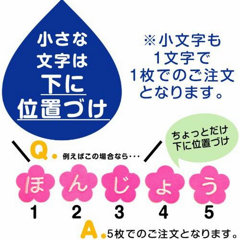 お名前ワッペン チューリップ 1文字 ひらがな 数字 アルファベット