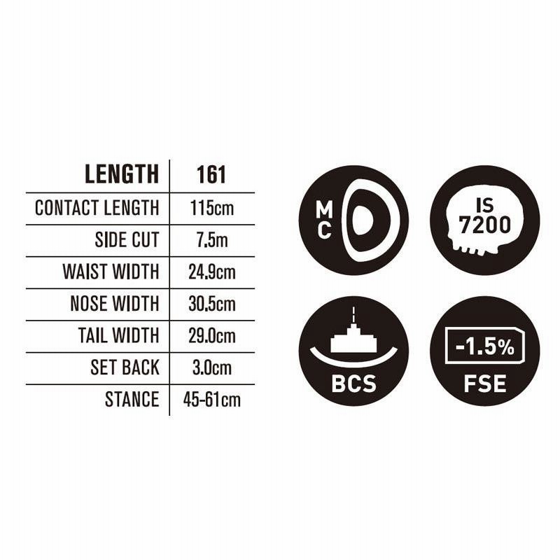 2022 DEATH LABEL/デスレーベル KINTONE キントーン | www.tspea.org