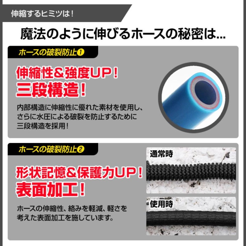 伸びるホース 3倍に伸びる 約2.5m→7.5m 超軽量 改良版 伸縮