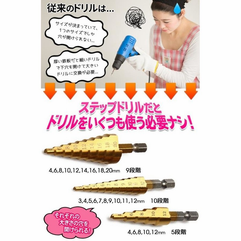 インパクトドライバー用ステップドリル  タケノコ ステップドリル ドリルビット インパクトドライバー ビット