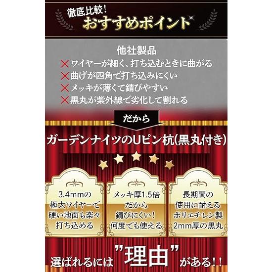 ガーデンナイツ Uピン杭 黒丸付 15cm セット 極太強力ピン 防草シート 固定ピン ぼうそうしーと 押さえピン