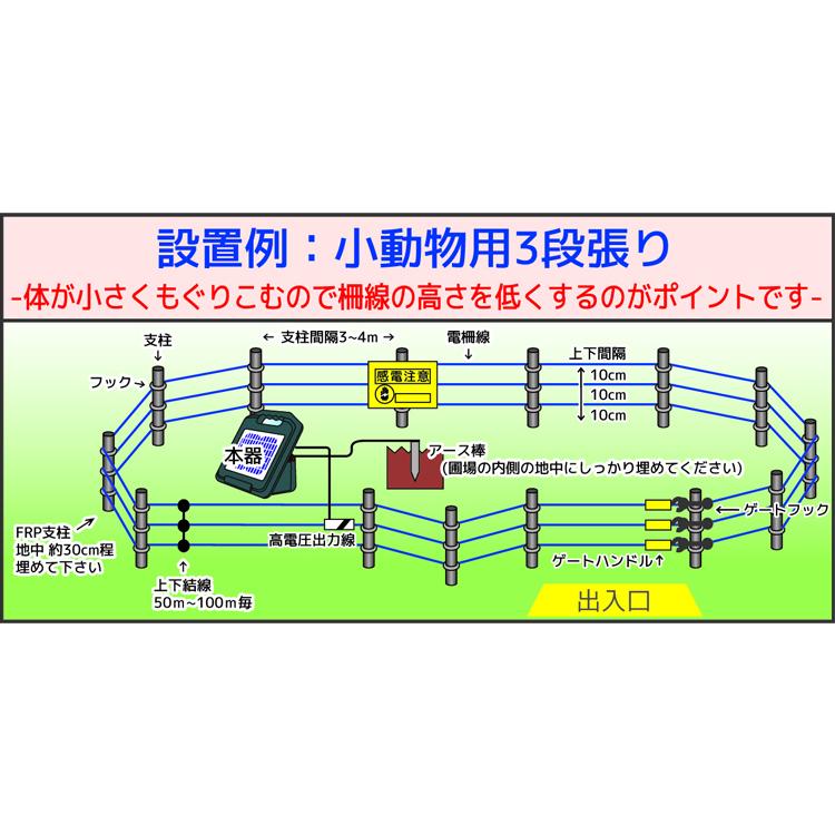 小動物 対策 電気柵 防獣くん ソーラー1500 お手軽100ｍセット（3段張り）