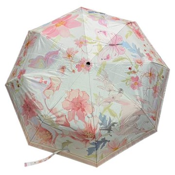 日本太和皇 輕量黑膠隔熱晴雨傘-勁