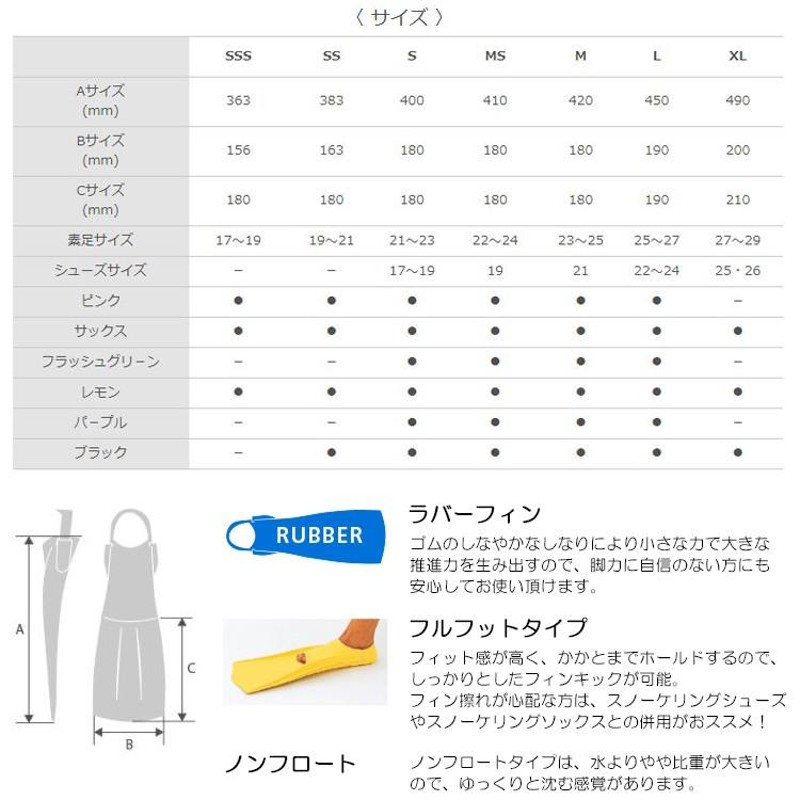 日東エルマテリアル　蛍光テープ　４００ｍｍ×５ｍ　レッド　ＬＫ−４００Ｒ　１巻 （メーカー直送） - 2