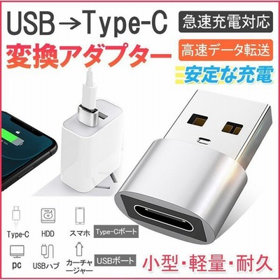 Lightning USB 3カメラリーダー カメラ変換 ライトニング アダプター ... Lightning USB 3カメラリーダー カメラ変換 ライトニング アダプター ...