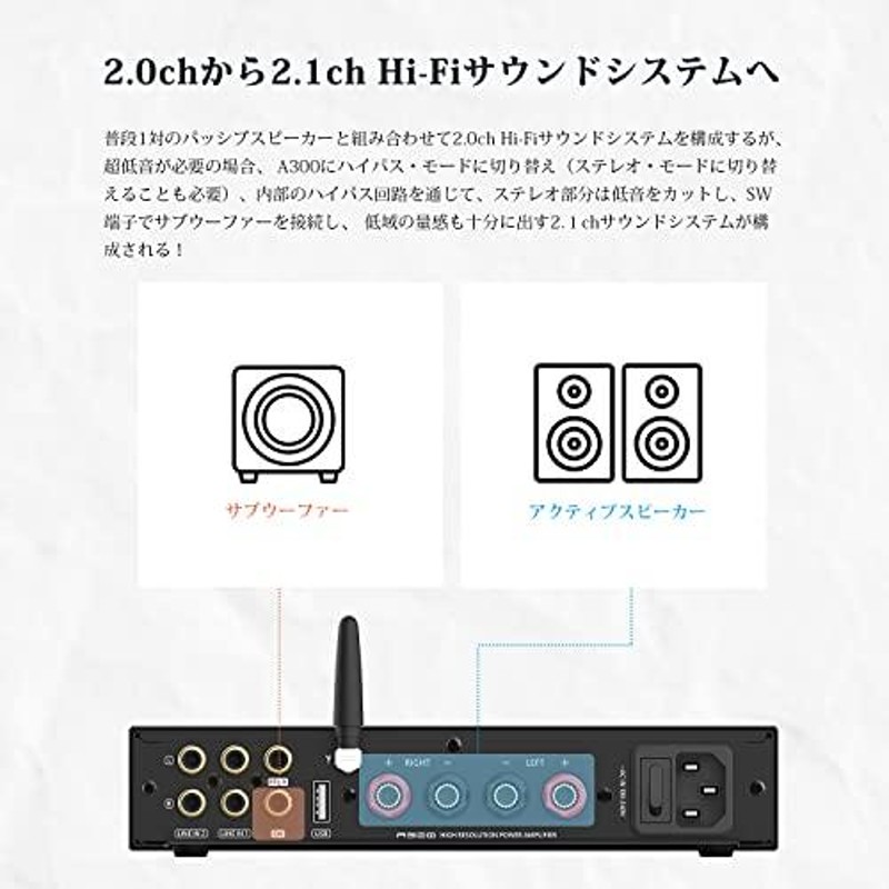 S.M.S.L A300 アンプ Bluetooth パワーアンプ ステレオ/モノラル HI-FI