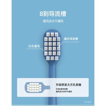 🔥品質超好🔥新款方孔羽絨絲寬頭牙刷單支裝 家用成人細軟毛牙刷