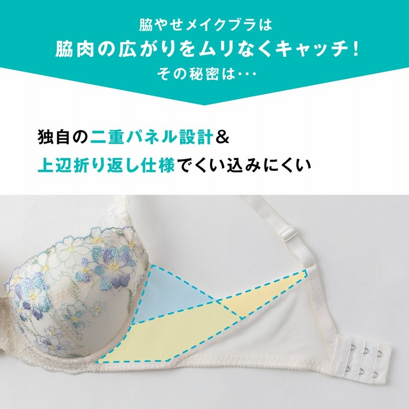 脇肉スッキリ 脇やせブラ B Eカップ 小さい花柄レース 通販 Lineポイント最大1 0 Get Lineショッピング